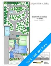 Oak Bay House for sale:  2 bedroom 1,226 sq.ft. (Listed 2023-02-16)